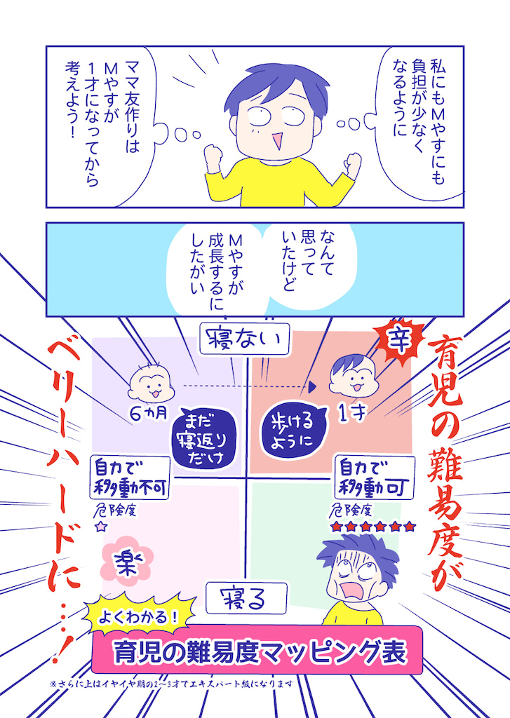 ぴろよの部屋50-1