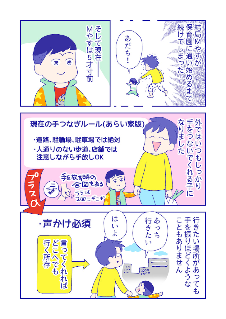 ぴろよの部屋38-8