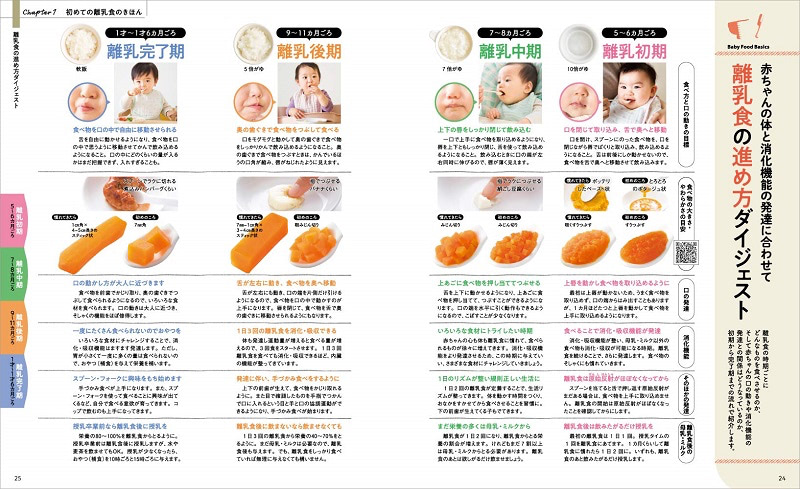 離乳食　本