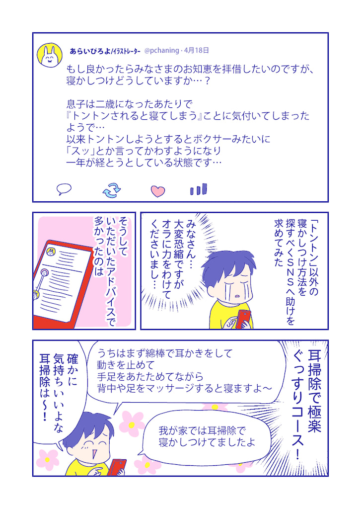 ぴろよの部屋17-1