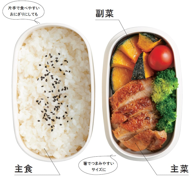 塾　弁当