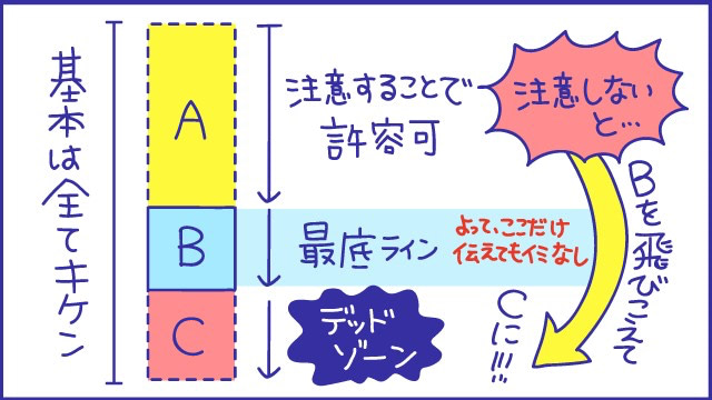 あらいぴろよ　夫