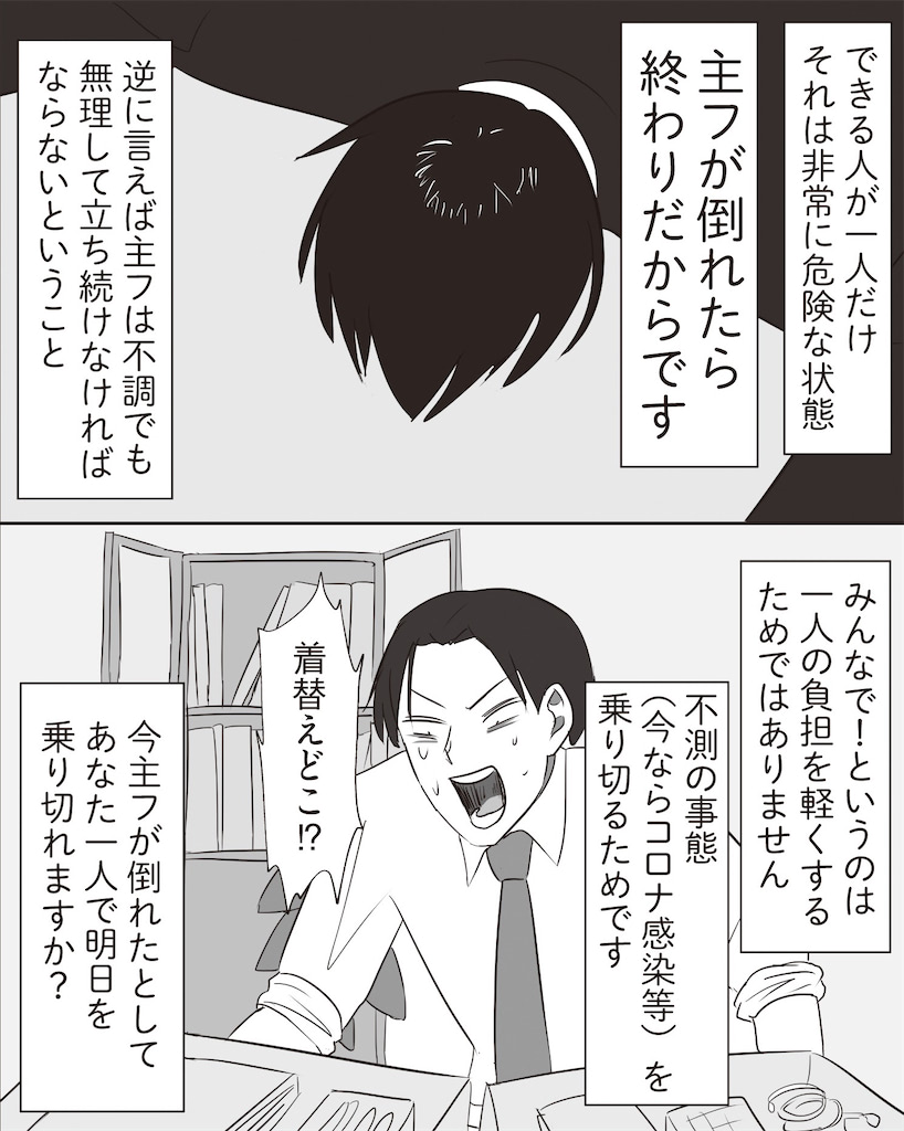 まいにち主夫