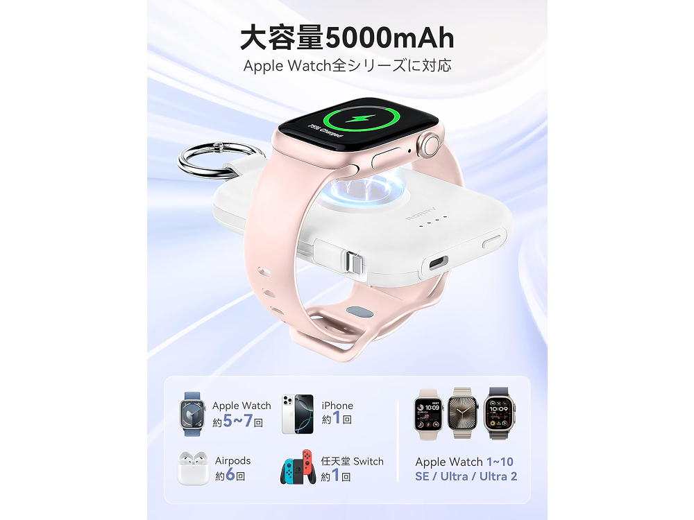 【INIU】高速充電モバイルバッテリー(10000mAh)