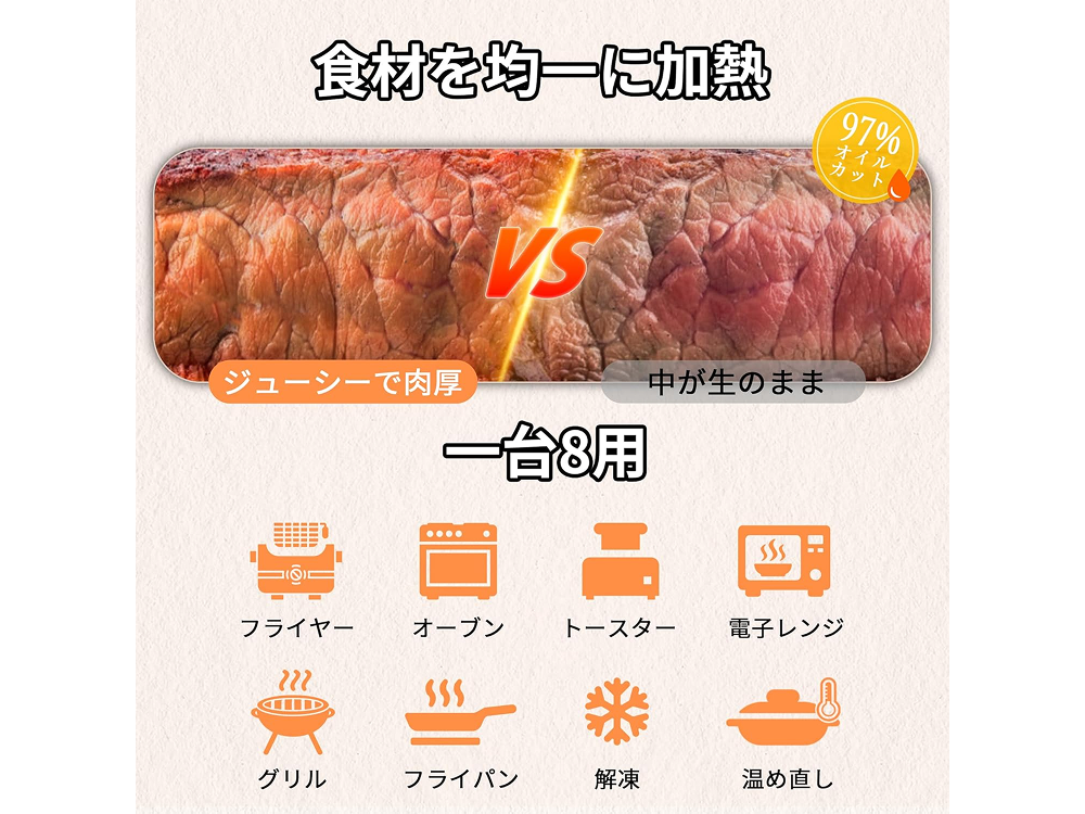 【SAMKYO】7種のよく使うメニュー付き！ノンフライヤー 4.2L
