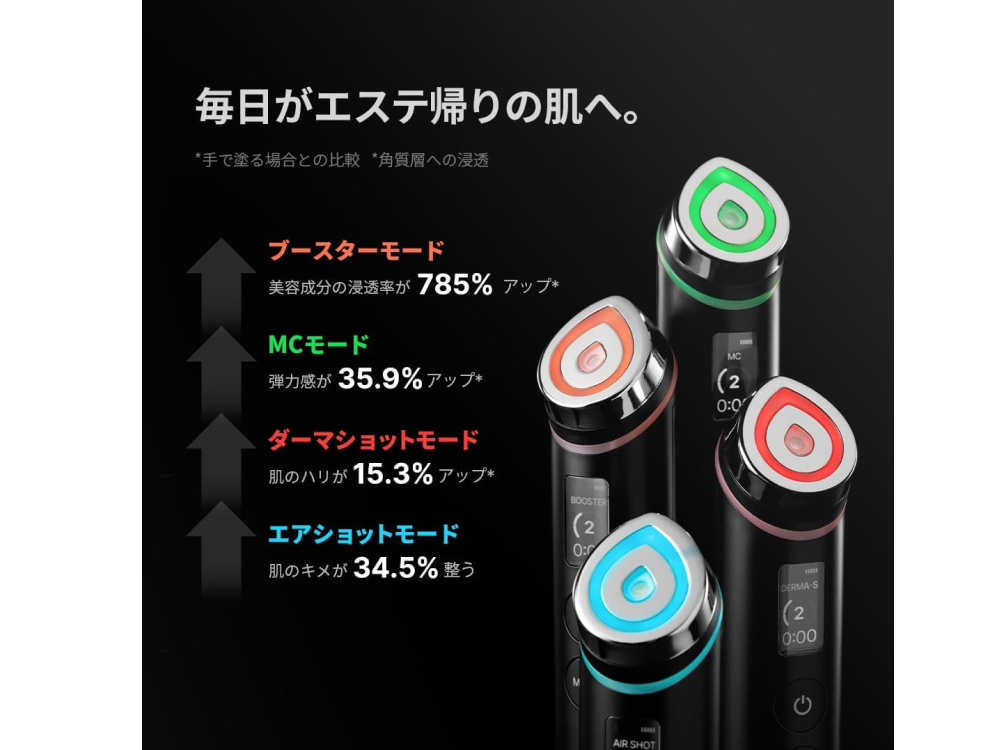 【medicube（メディキューブ）】美顔器ブースタープロ AGE-R
