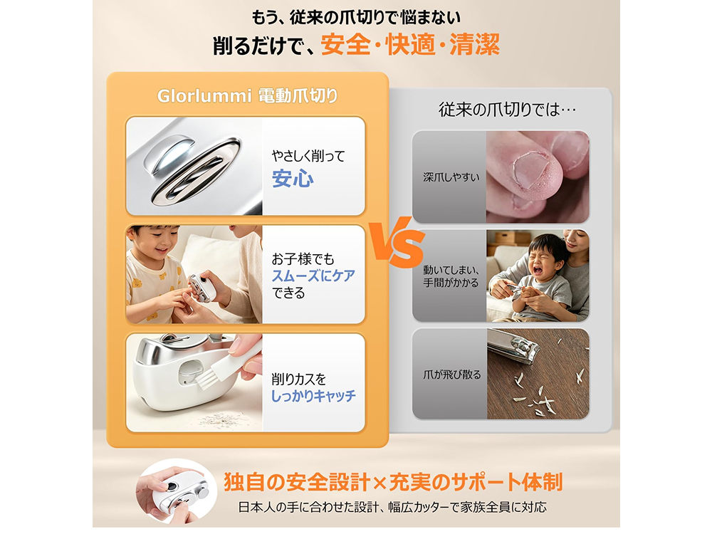 【Glorlummi】三段階スピード/Type-C充電/LEDライト付き/電動爪切り