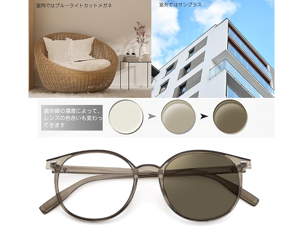 【FEISEDY】ブルーライトカット調光グラス