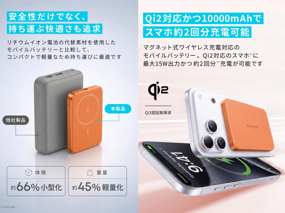 Anker Zolo Power Bank 20000mAh・45W ブラック