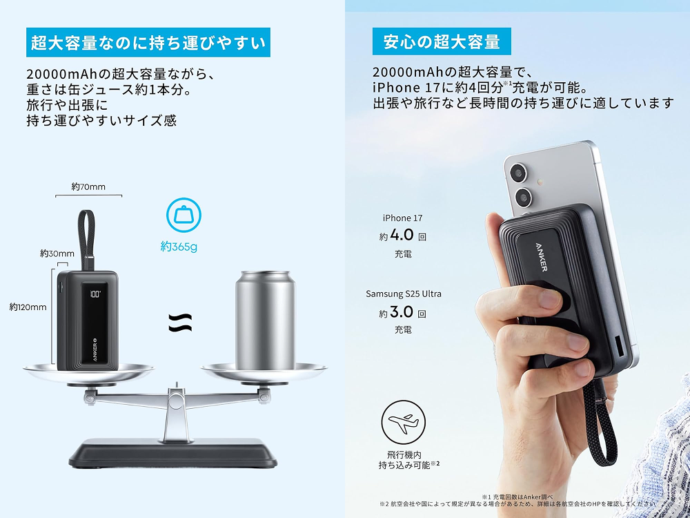Anker Zolo Power Bank 20000mAh・45W ブラック