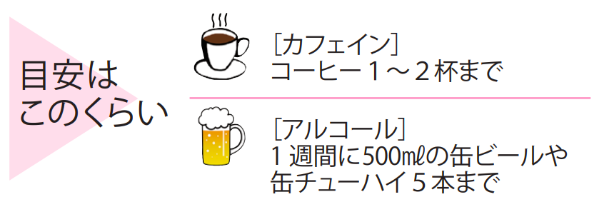 妊活中のアルコール、カフェイン目安量