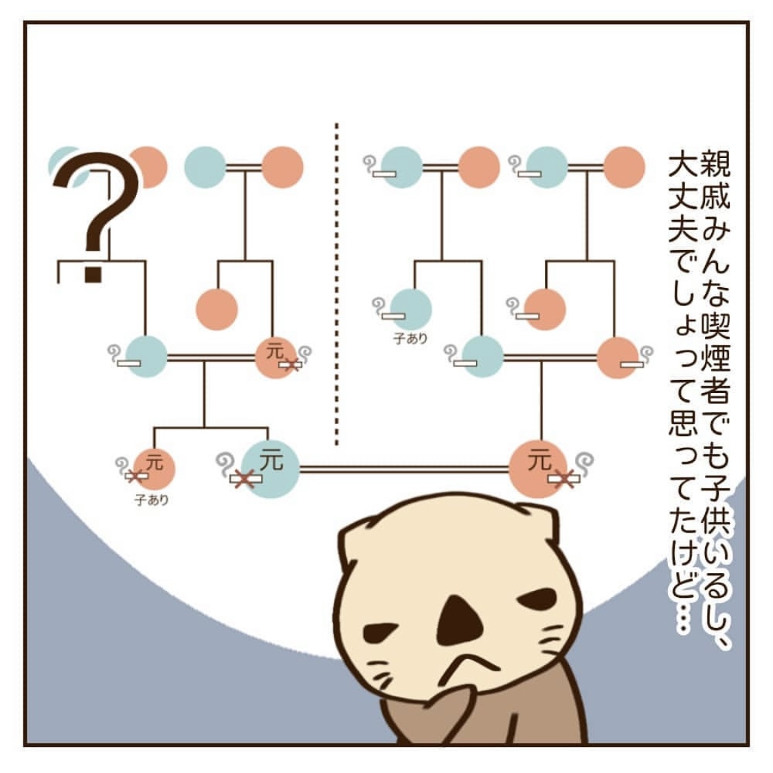 妊活中の禁煙体験談　親戚も喫煙者で子供いるし大丈夫と思っていたけど