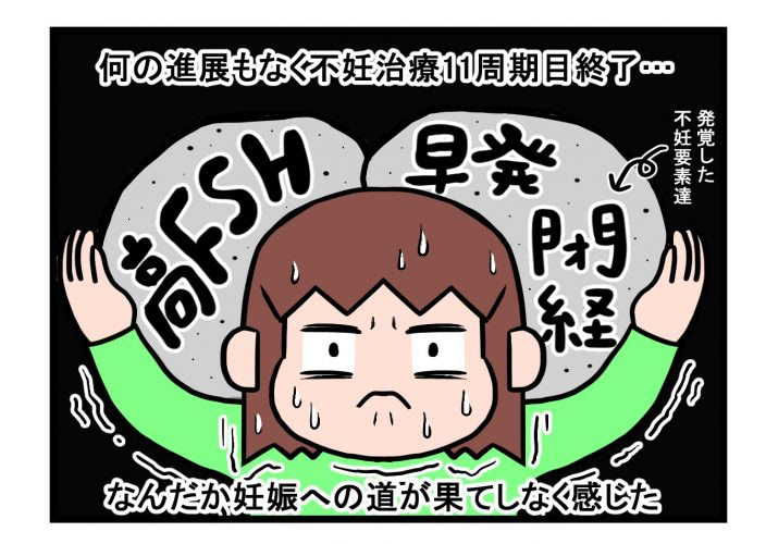 フーナーテストの結果はいかに！／不妊治療記ロード・オブ・ザ・ベビー＃9