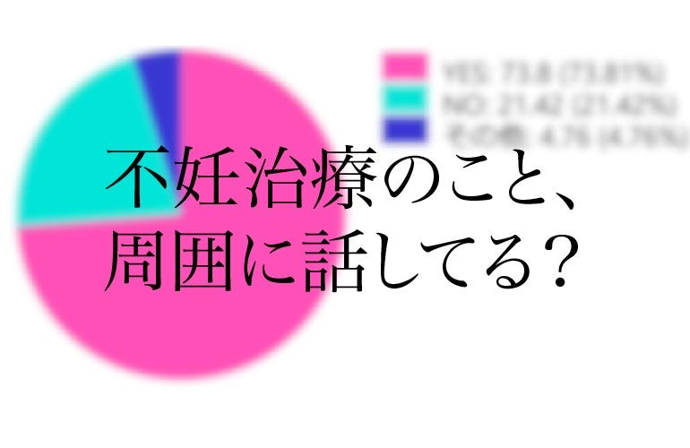 意外！両親にはナイショ派も。妊活・不妊治療のこと、親や職場・友人に話してますか？【みんなの妊活アンケート】