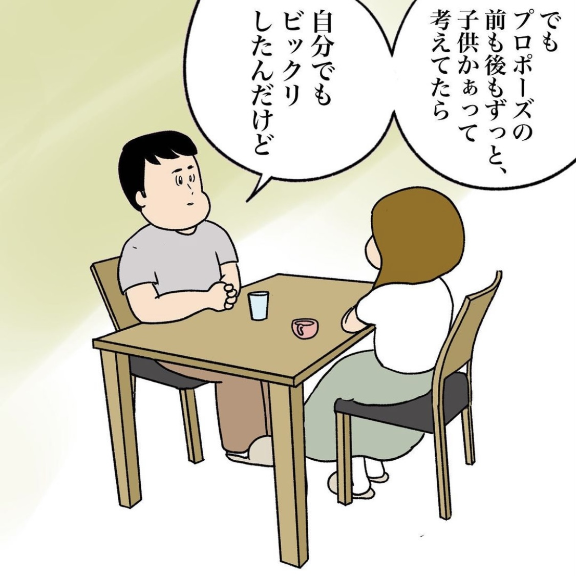 aguさんの不妊治療体験談