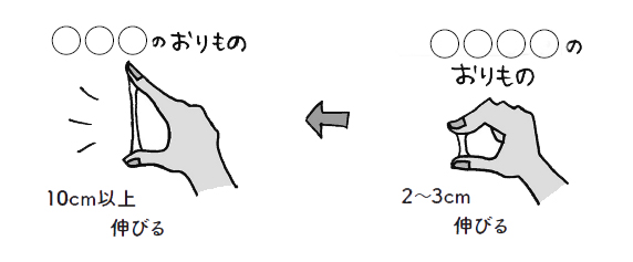排卵日を予測したい！おりものがいつもより多い、水っぽいのはいつ？伸びるおりものは妊娠の可能性が高まるサイン？