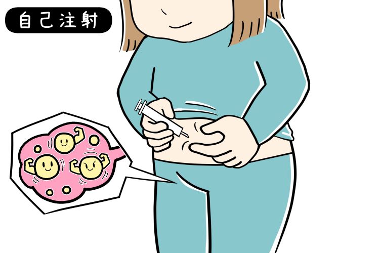 自己注射