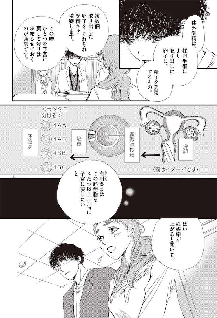 胚培養士ミズイロ