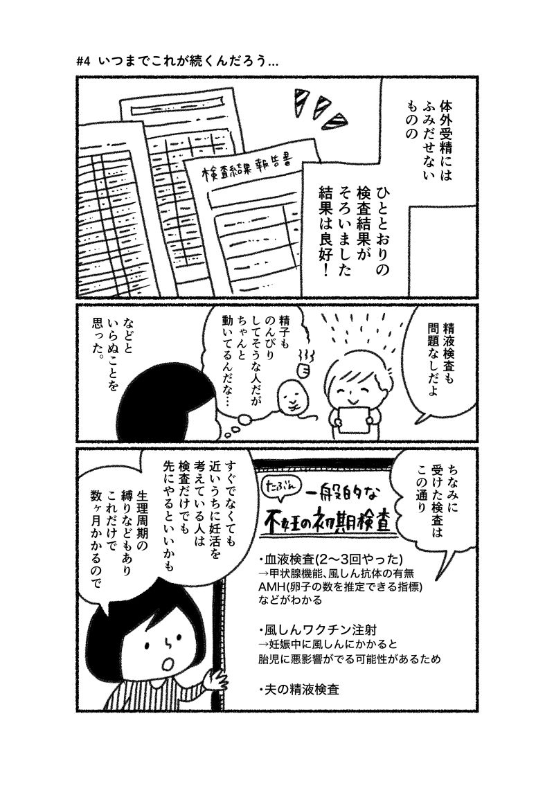 あゆみとゆうちゃんの不妊治療実録