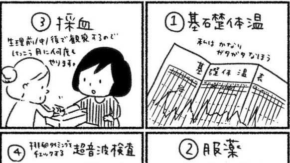 あゆみとゆうちゃんの不妊治療実録