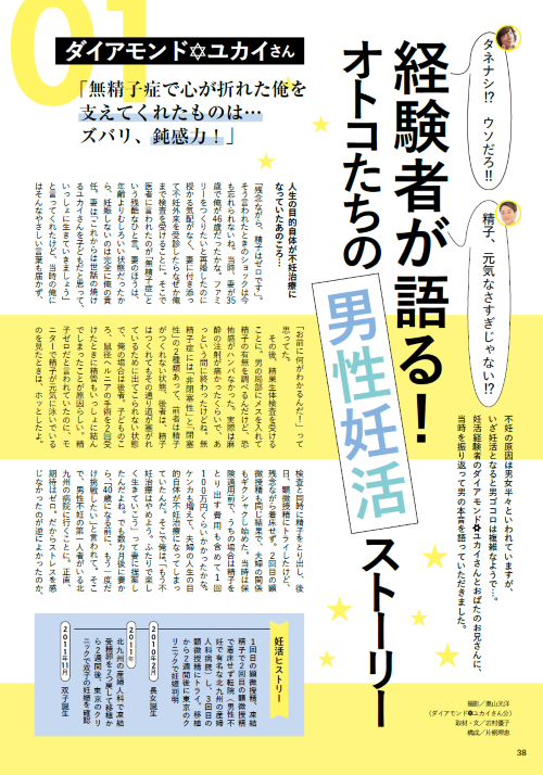 男性妊活