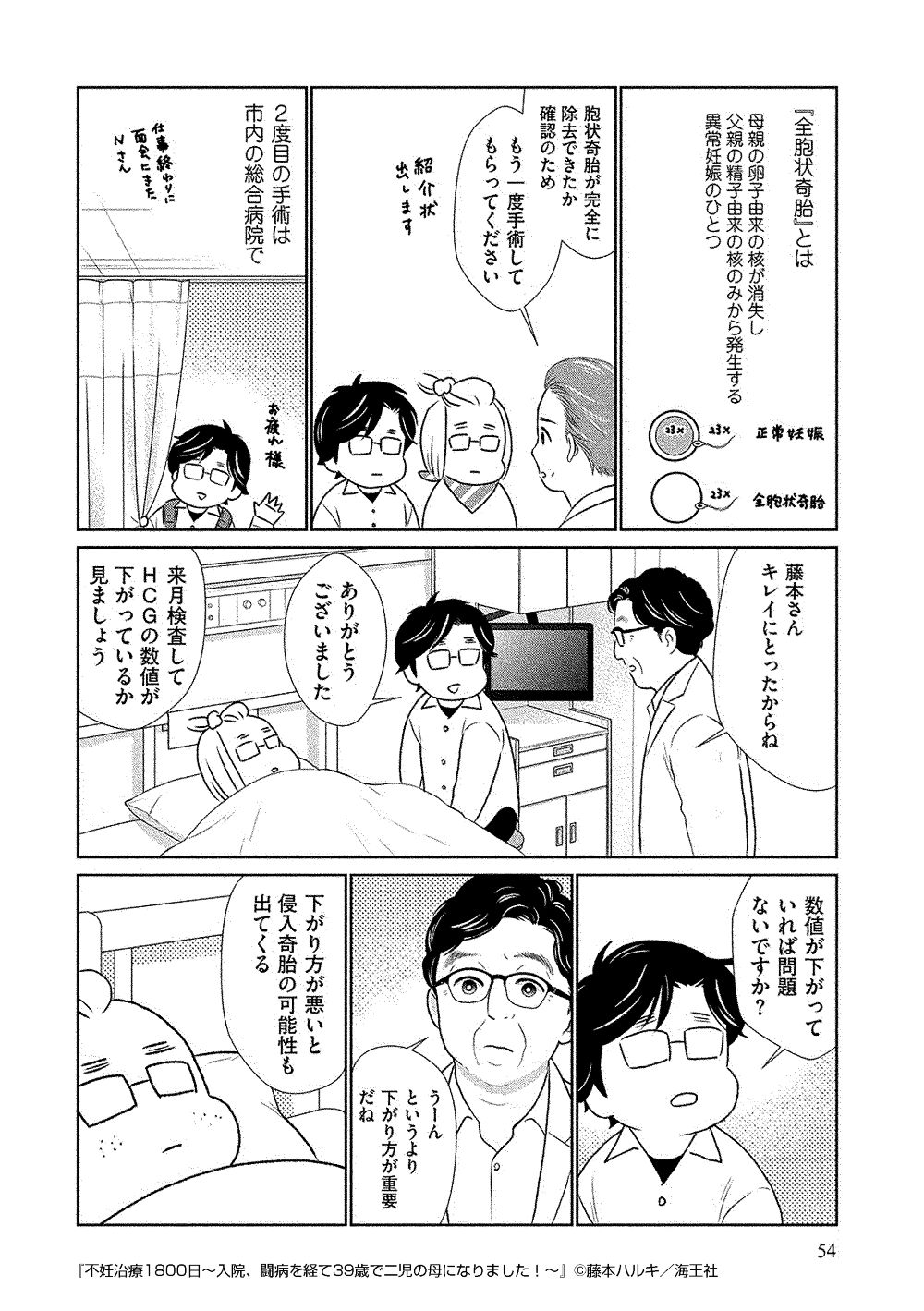 不妊治療1800日～入院、闘病を経て39歳で二児の母になりました！～