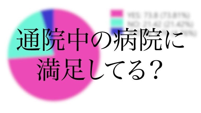 通院中のクリニック〈満足 or 不満〉？【みんなの妊活アンケート】
