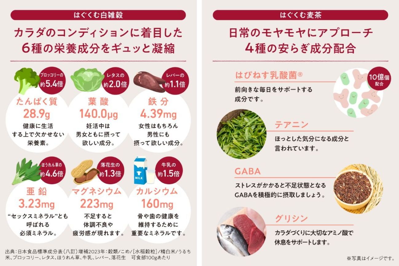 オムテック「はぐくむ麦茶」「はぐくむ白雑穀」