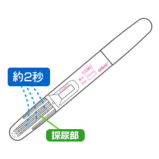 妊娠検査薬