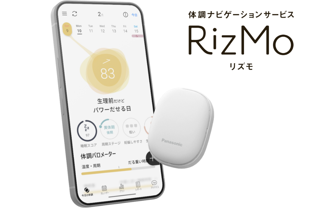 RizMo